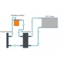 Prídavný termostat chladenia (otvára pri 60-75°C - zatvára 60-50°C) Typ.1