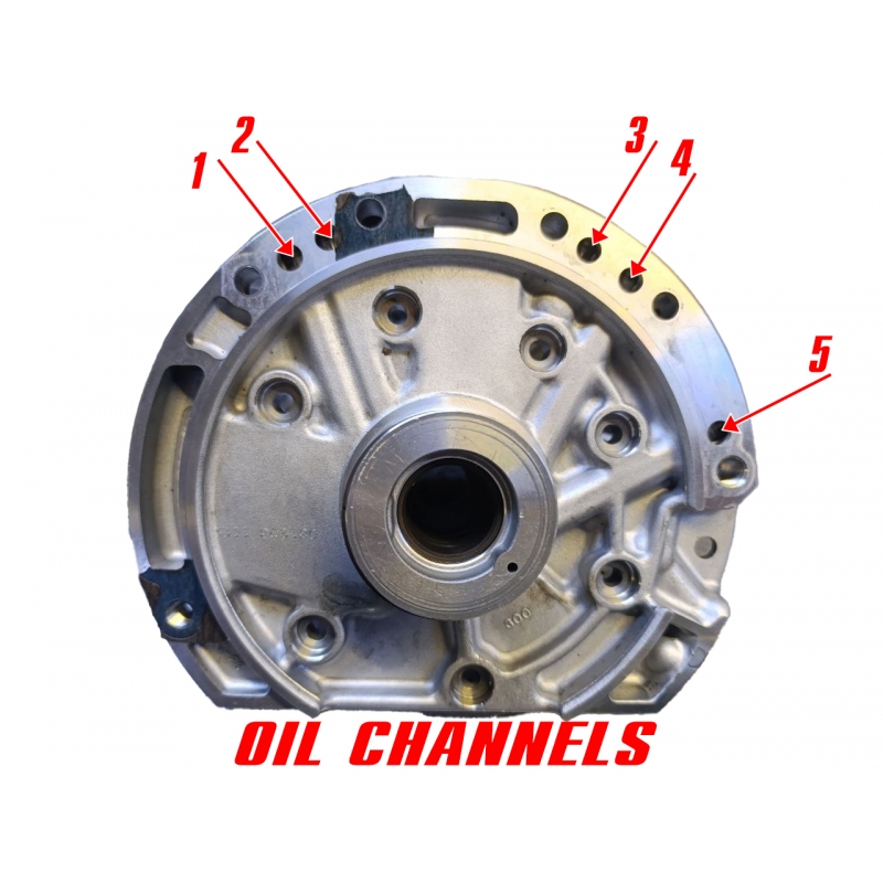 Olejové čerpadlo F4A41, F4A42 96-up — MR593521, MD760348 (typ Mitsubishi, 5 olejových kanálov na náboji)