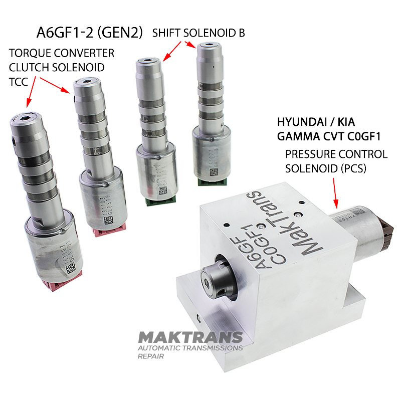 Adaptér na testovanie elektromagnetov A6GF1 / C0GF1