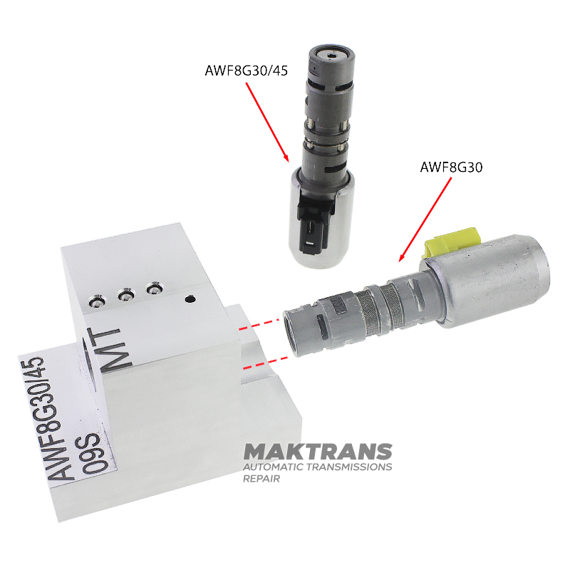 Adaptér na testovanie elektromagnetov 09S AQ300 AWF8G30