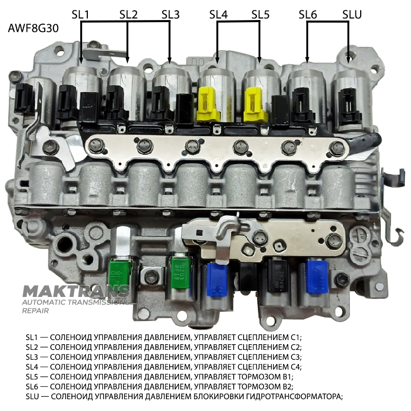 Adaptér na testovanie elektromagnetov 09S AQ300 AWF8G30