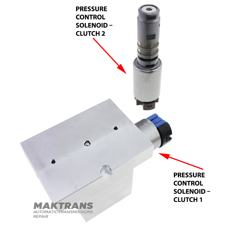 Adaptér na testovanie elektromagnetov A8LR1 / A8TR1