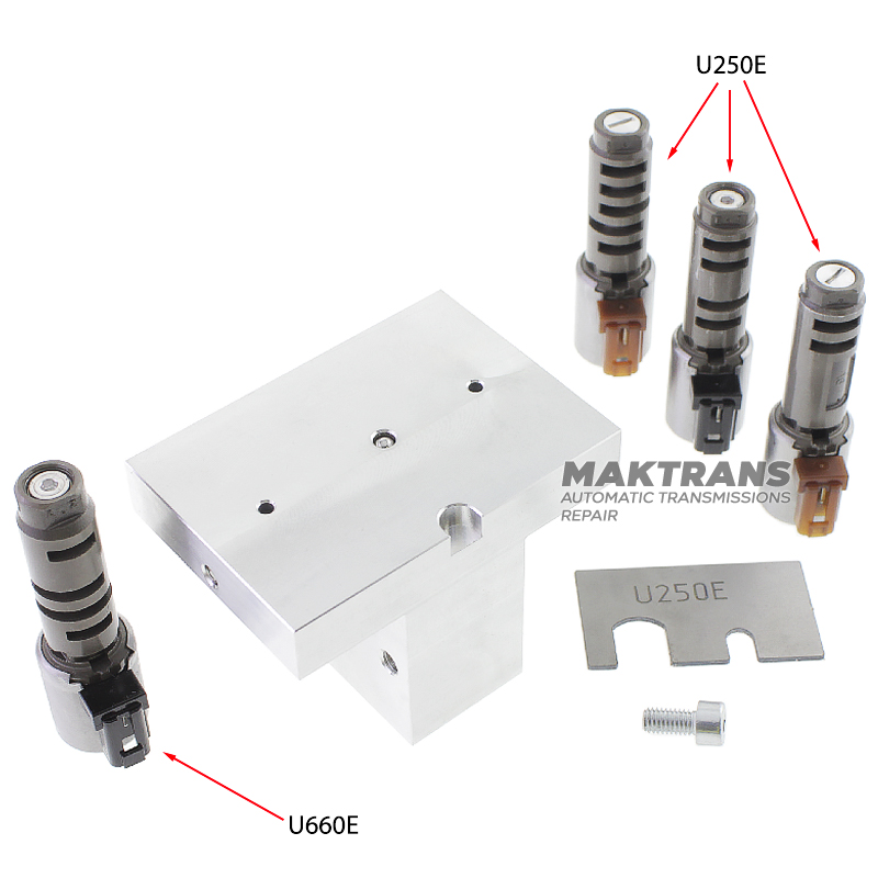 Adaptér na testovanie elektromagnetov Normal High U250E | Normal Low U660E