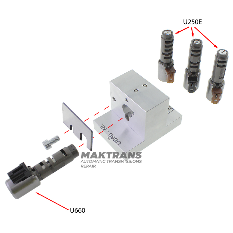 Adaptér na testovanie elektromagnetov Normal High U250E | Normal Low U660E