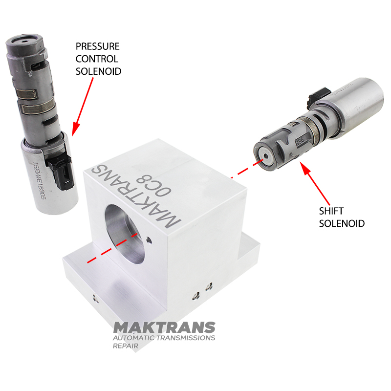 Adaptér na testovanie solenoidov 0C8 (TR-80SD)