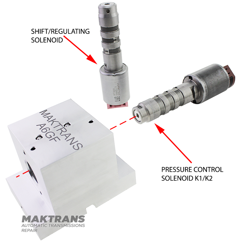 Adaptér na testovanie solenoidov A6GF1 NH NL, A8LR1 A8TR1 NH NL