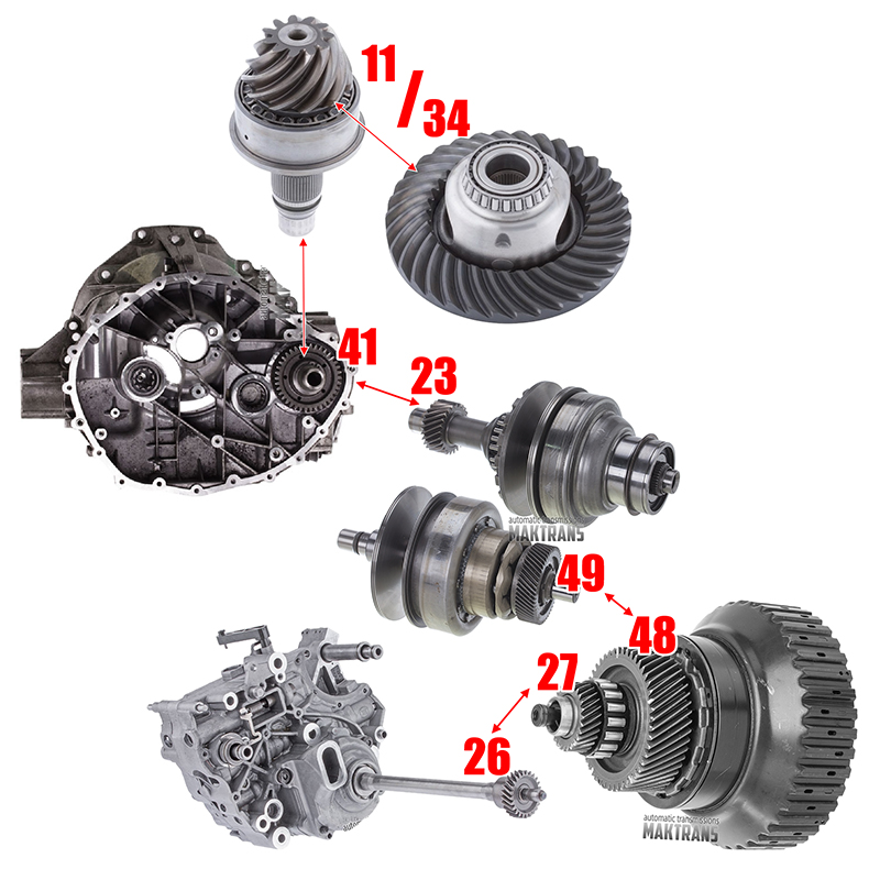 Repasovaná (testovaná na cestách) prevodovka VAG CVT VL-380 0AW - kód prevodovky LAU